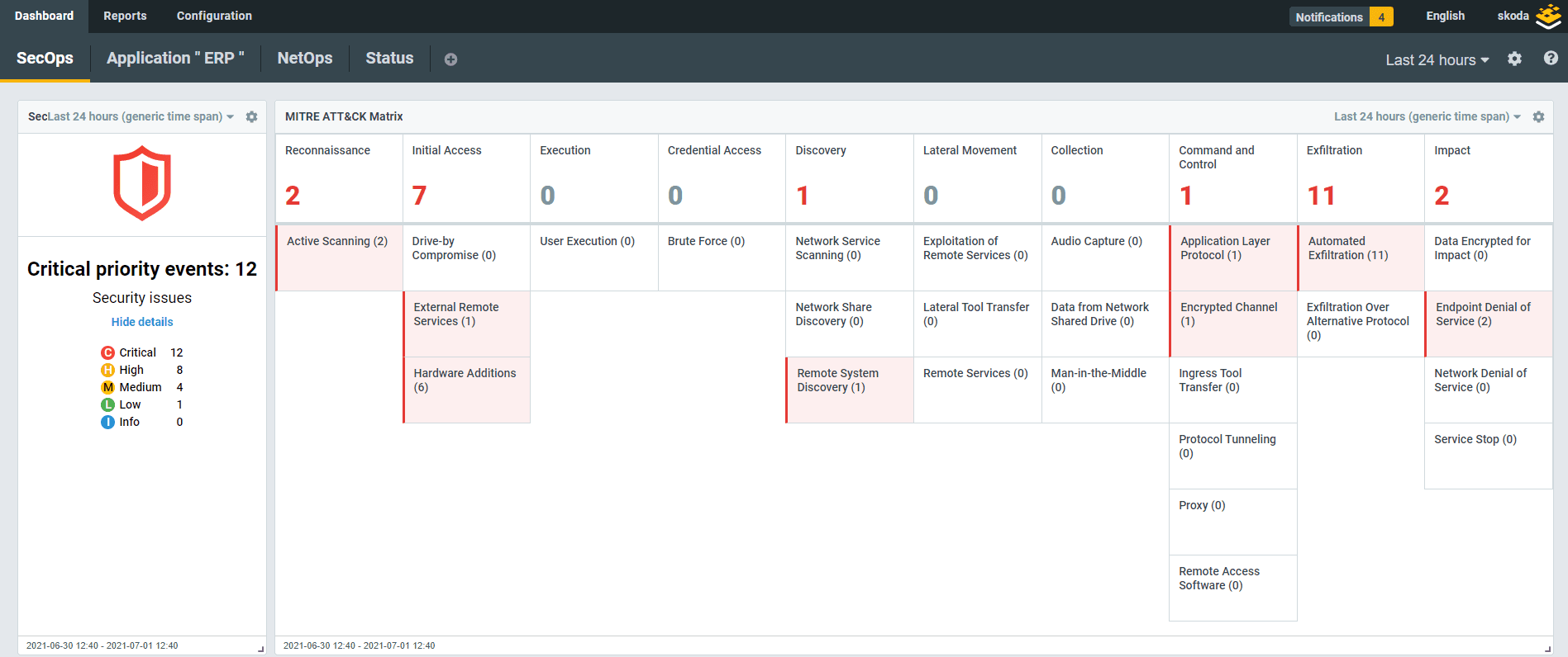 ADS ransomware detection and visualisation in MITTRE ATTACK framework